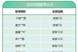 4球2助攻！B费在近7次出战足总杯比赛直接参与6球